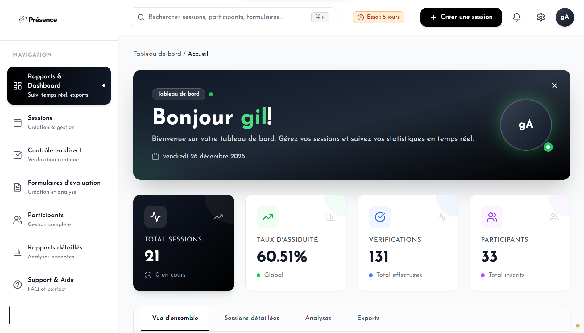 Dashboard Presence - Aperçu de l'application